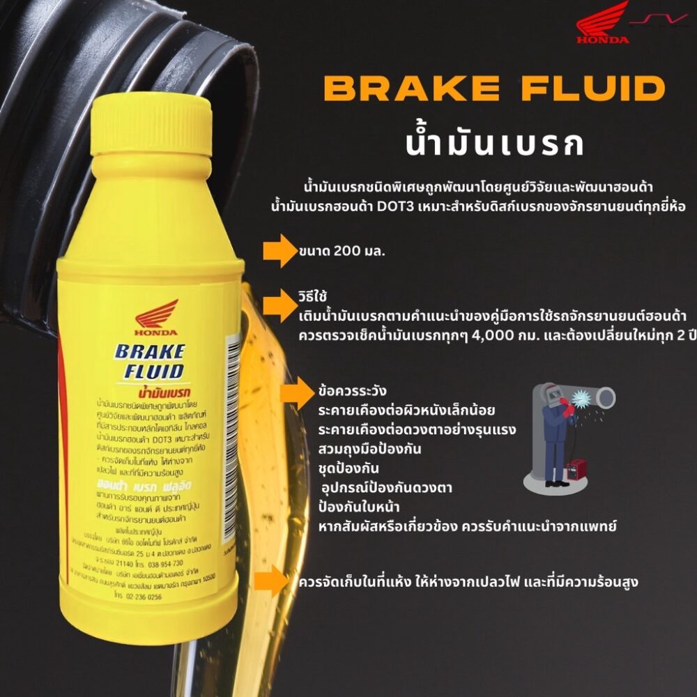 2-น้ำมันเบรค Brake Fluid Honda DOT3 200ml. Brake Fluid Honda DOT3 200ml.